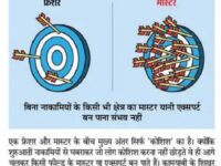 साबुन कठोर जल में कार्य क्यों नहीं करते ?