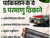 क्यों चर्चा में अंतरराष्ट्रीय परमाणु ऊर्जा एजेंसी(IAEA)
