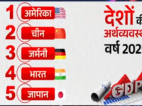 IMF : भारत बना दुनिया की चौथी अर्थव्यवस्था, 4 ट्रिलियन डाॅलर की हुई भारत की अर्थव्यवस्था