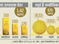 सोने की स्वर्णिम यात्रा