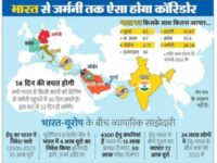 इंडिया-यूरोप कॉरिडॉर : तरक्की की नई राह